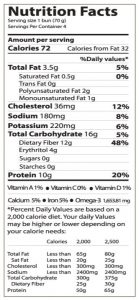 SmartBuns Nutrition Facts